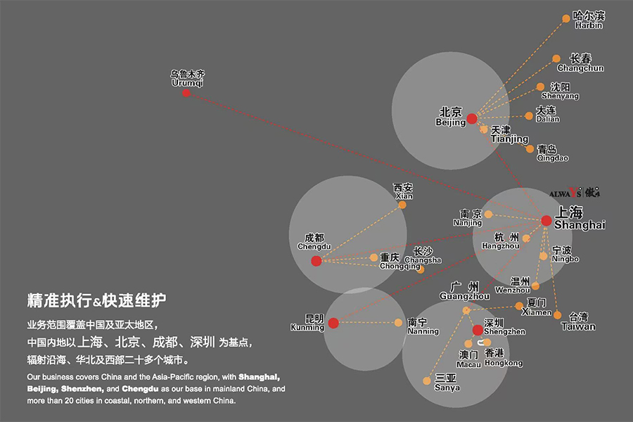 服务范围.jpg